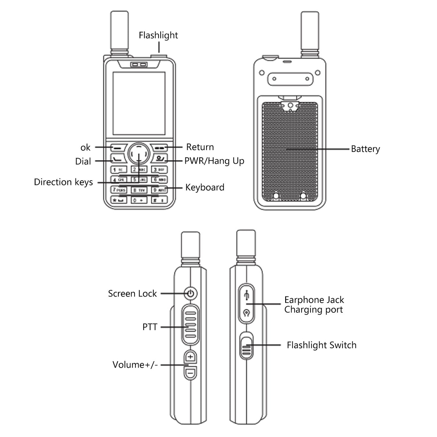 HIROYASU HI-B6 Zello Walkie Talkie Android9.0 Dual Sim Card 2G 3G 4G PoC Radio 1GB ROM 8GB RAM Full keypad 2.4" HD Display