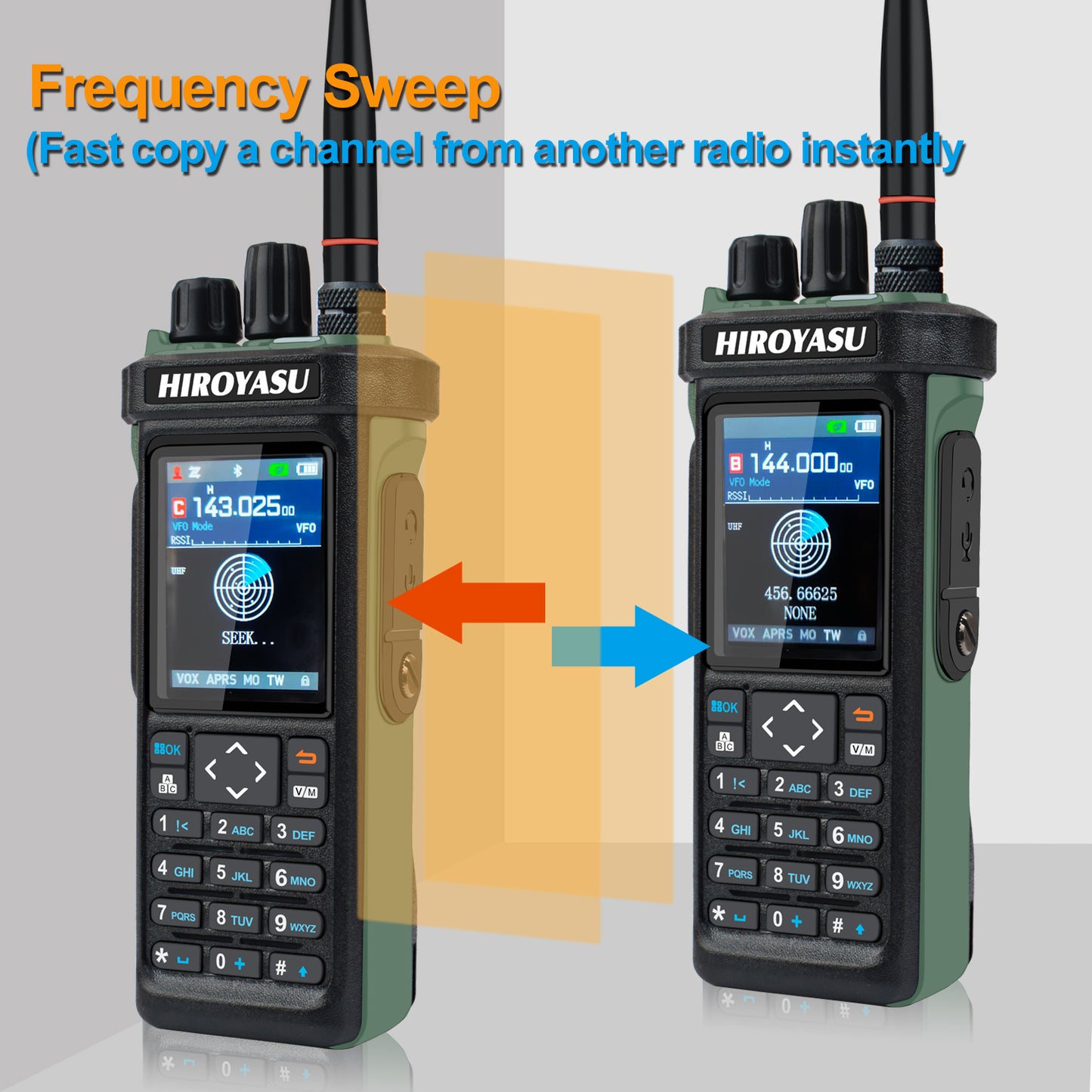 Hiroyasu Radio HI-UV850Pro FM/AM/SSB 10W Bluetooth Program GPS APRS Shortwave Multi-Band DTMF Scrambler FM Amateur Handheld Ham Walkie Talkie