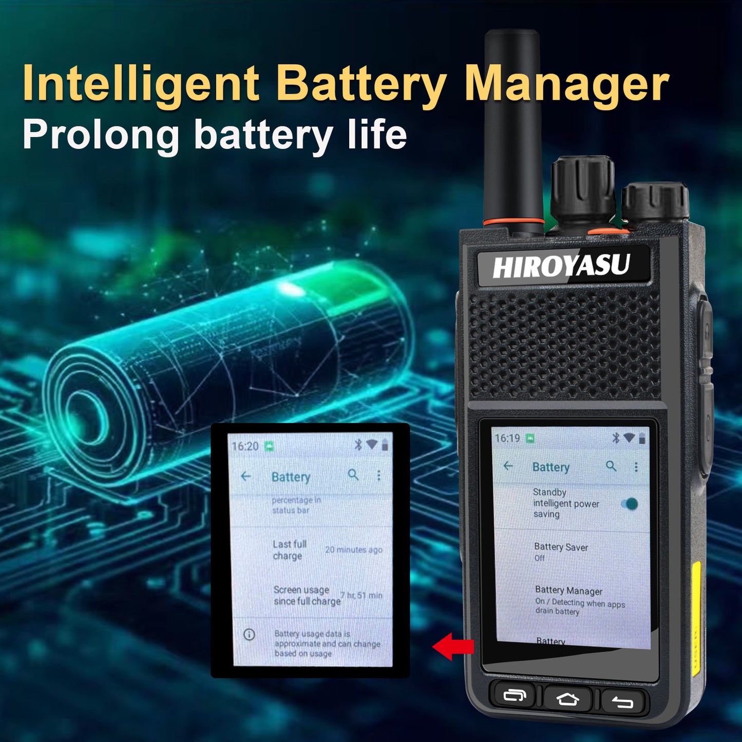 HIROYASU HI-B8Pro LTE PoC Radio