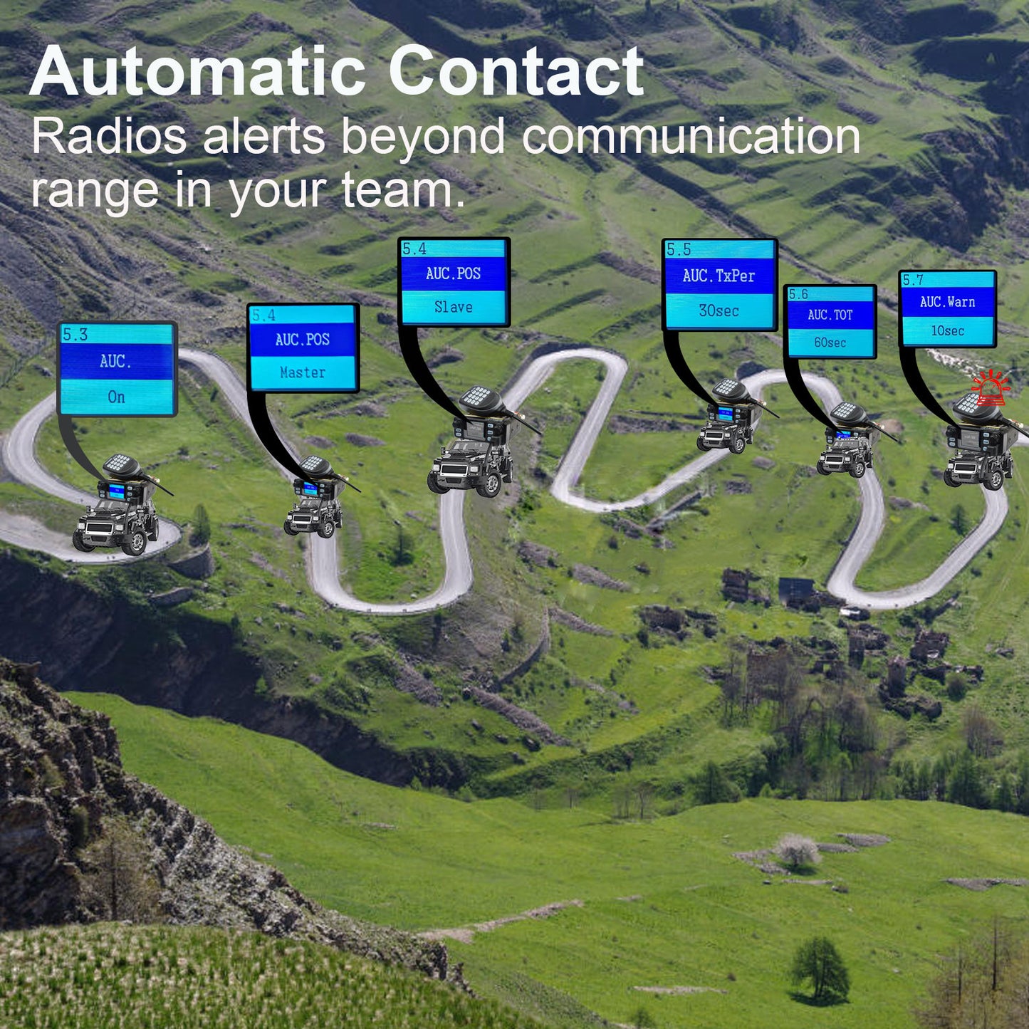 HIROYASU IC-980Pro Max 2m/70cm VHF UHF 144/430MHz FM/AM Dual Band DTMF 1750Hz Scrambler Vox Amateur Mobile Radio