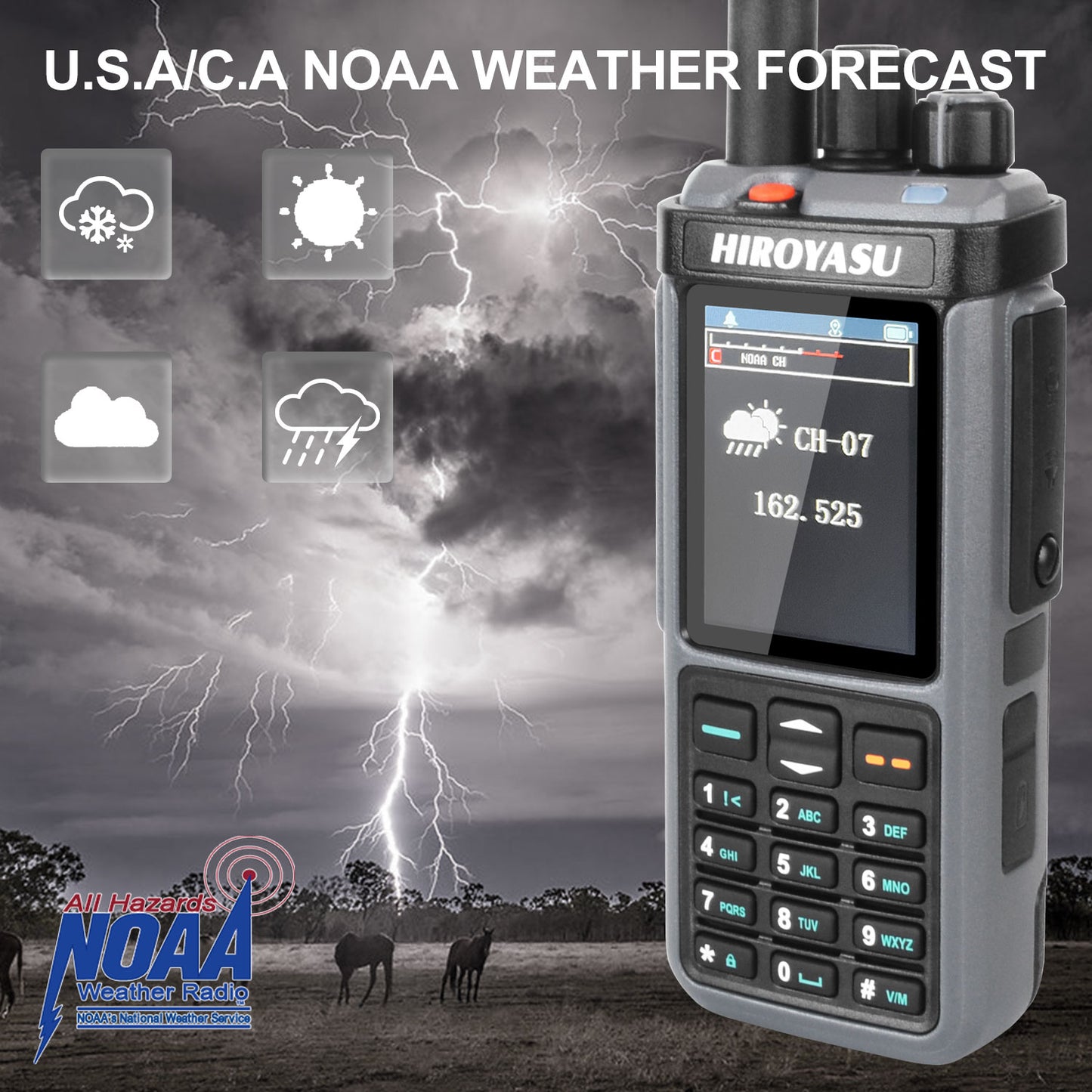 HIROYASU HW-UV938 HF Walkie Talkie SW MW LW 18-620MHz 840-1000MHz Air Band Full Band Cross-Band Repeater Scrambler NoAA AM/FM Rx