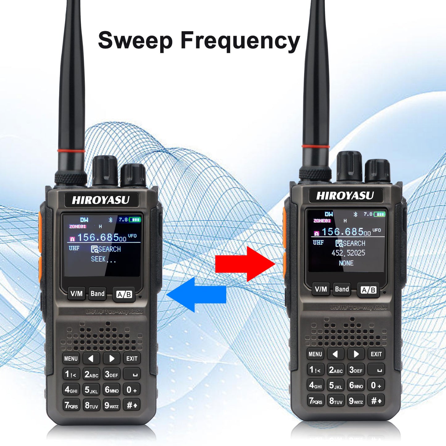 HIROYASU HI-E380 SSB CW FM AM CB Shortwave Aviation VHF UHF Full Band Walkie Talkies Bluetooth Program NOAA 10W Ham Radio Freq Copy