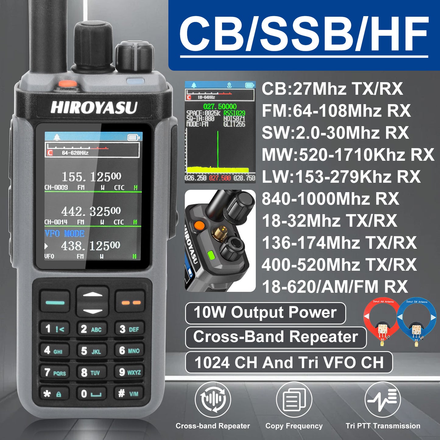 HIROYASU HW-UV938 HF Walkie Talkie SW MW LW 18-620MHz 840-1000MHz Air Band Full Band Cross-Band Repeater Scrambler NoAA AM/FM Rx