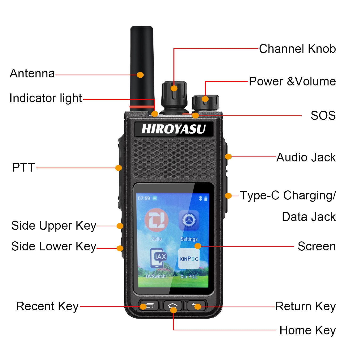 HIROYASU HI-B8Pro LTE PoC Radio – HIROYASU Official Store