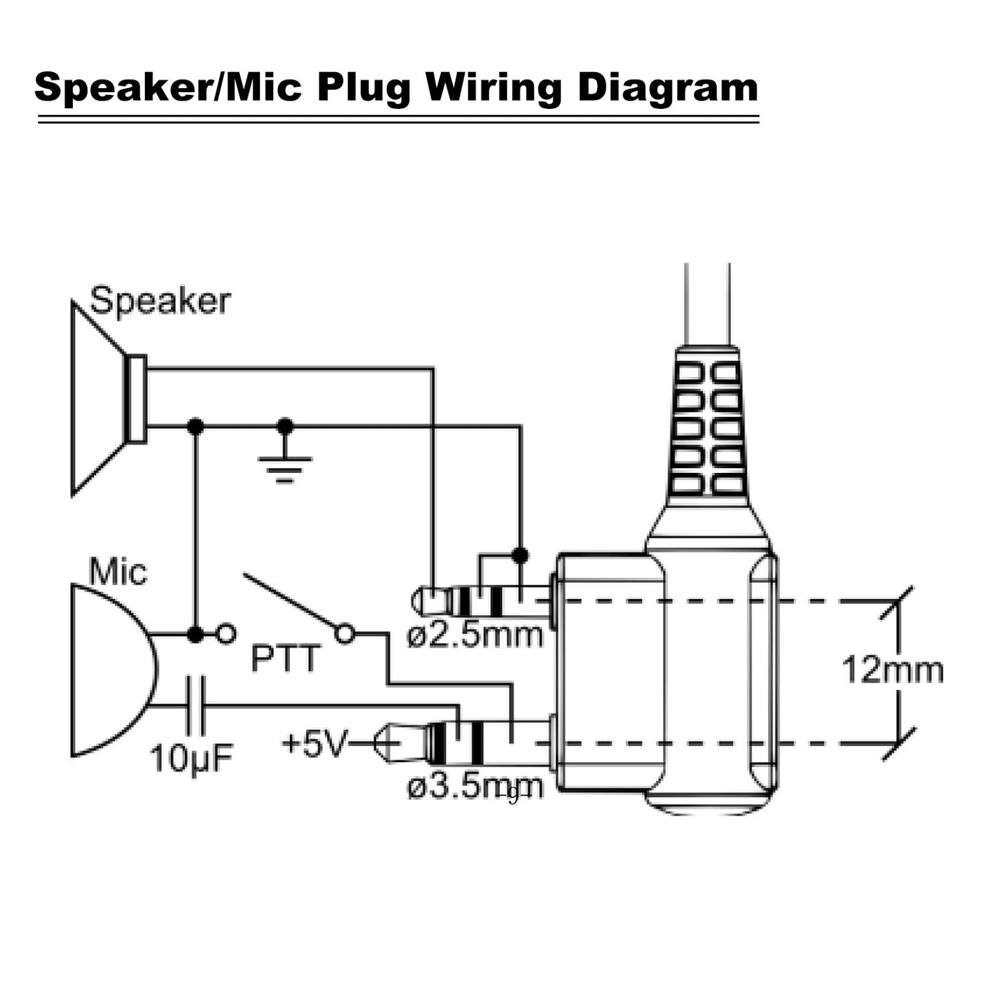HIROYASU Q7 Walkie Talkie Speaker Microphone Palm Mic 2W 8ohm K plug with stretchable Spring Cable for baofeng UV-5RMINI UV-17PRO GPS Radio Quansheng UV-K5 UV-K5(8) Walkie Talkie